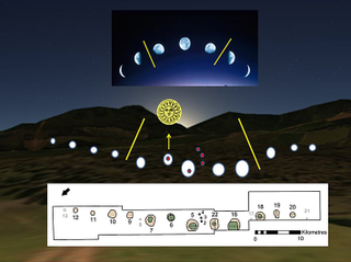 Illustration for article titled Archaeologists have discovered the world’s oldest calendar